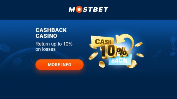 Mostbet Azerbaijan qeydiyyatı