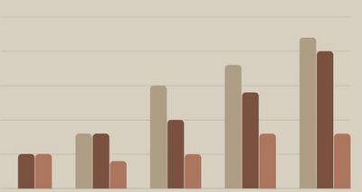 Exploring Panatela Cigars History, Characteristics, and Flavor Profile