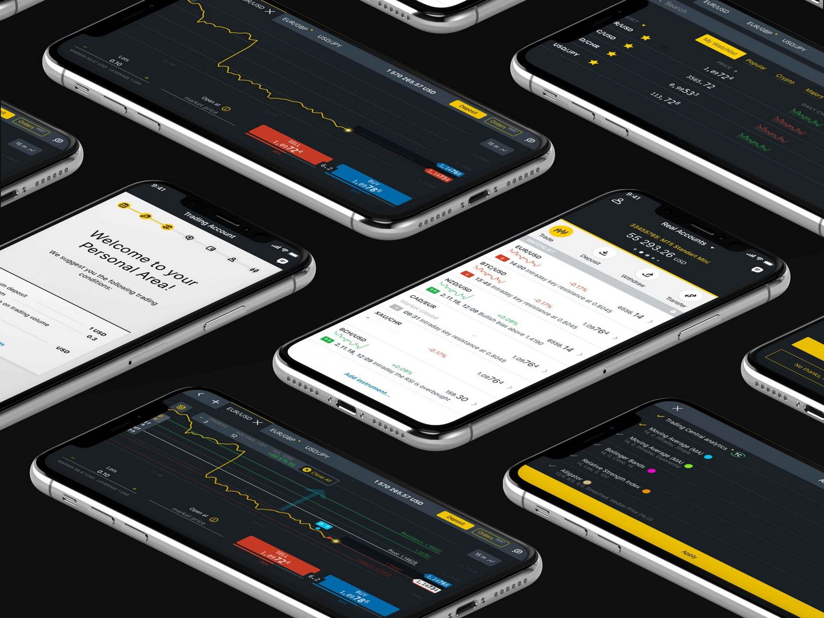 Withdraw money from Exness: Instruc for withdraw cash